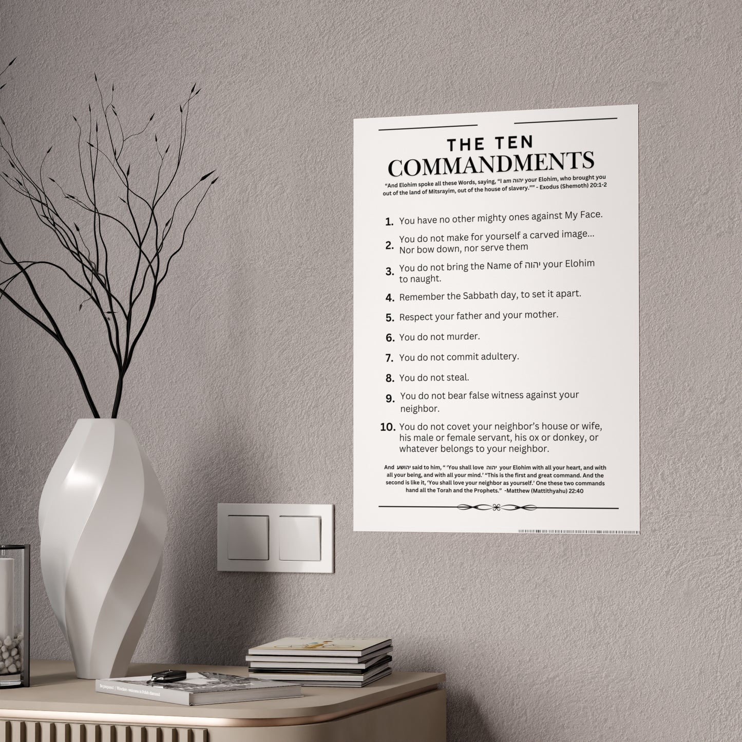 Ten Commandments Poster using the Name of יהוה your Elohim - Glossy Print (White Background Color)